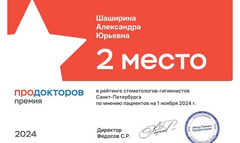 Шаширина Александра Юрьевна заняла второе место в Премии ПроДокторов