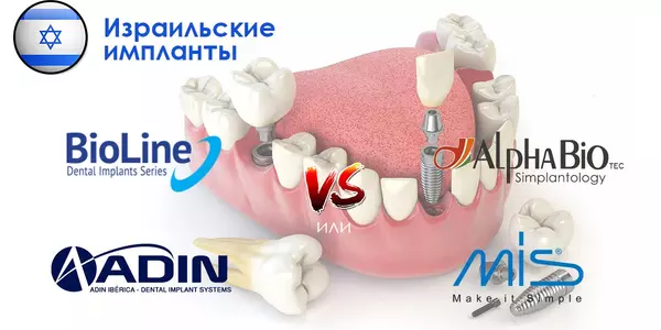 Израильские импланты зубов