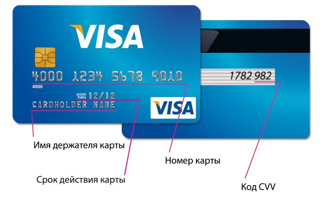card template